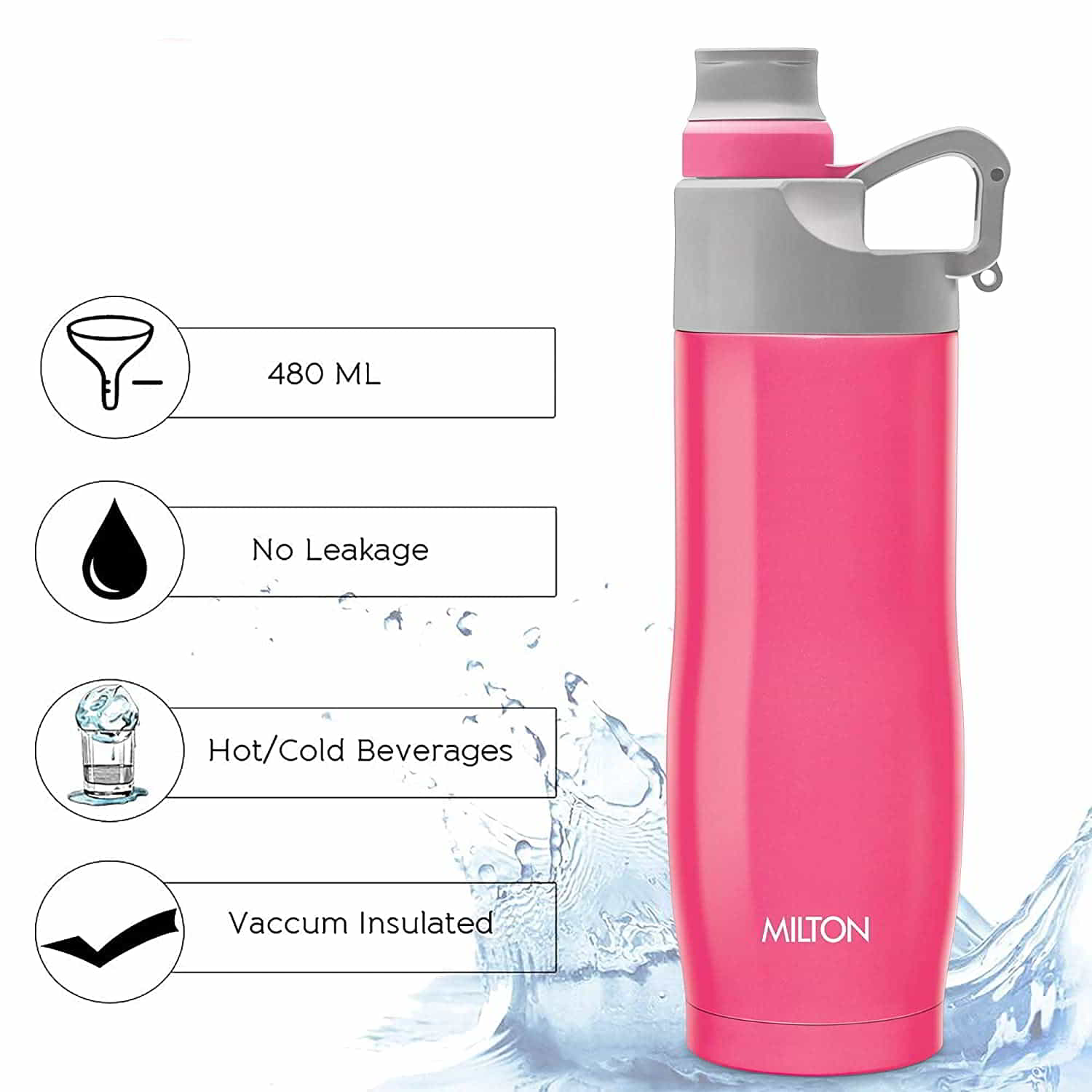 Alpha Water Bottle (Milton) - Image 3