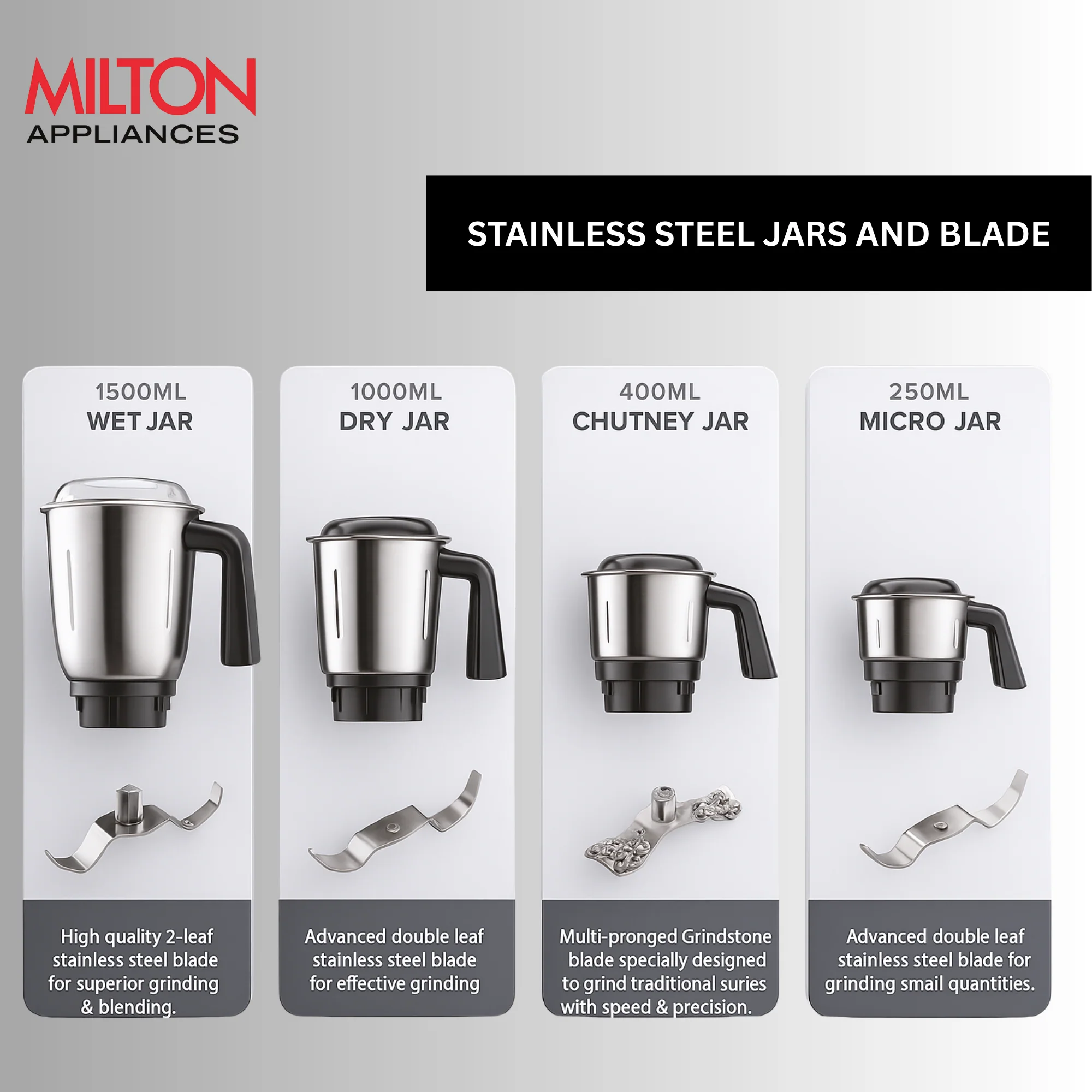 Ascent Mixer Grinder (Milton) - Image 7