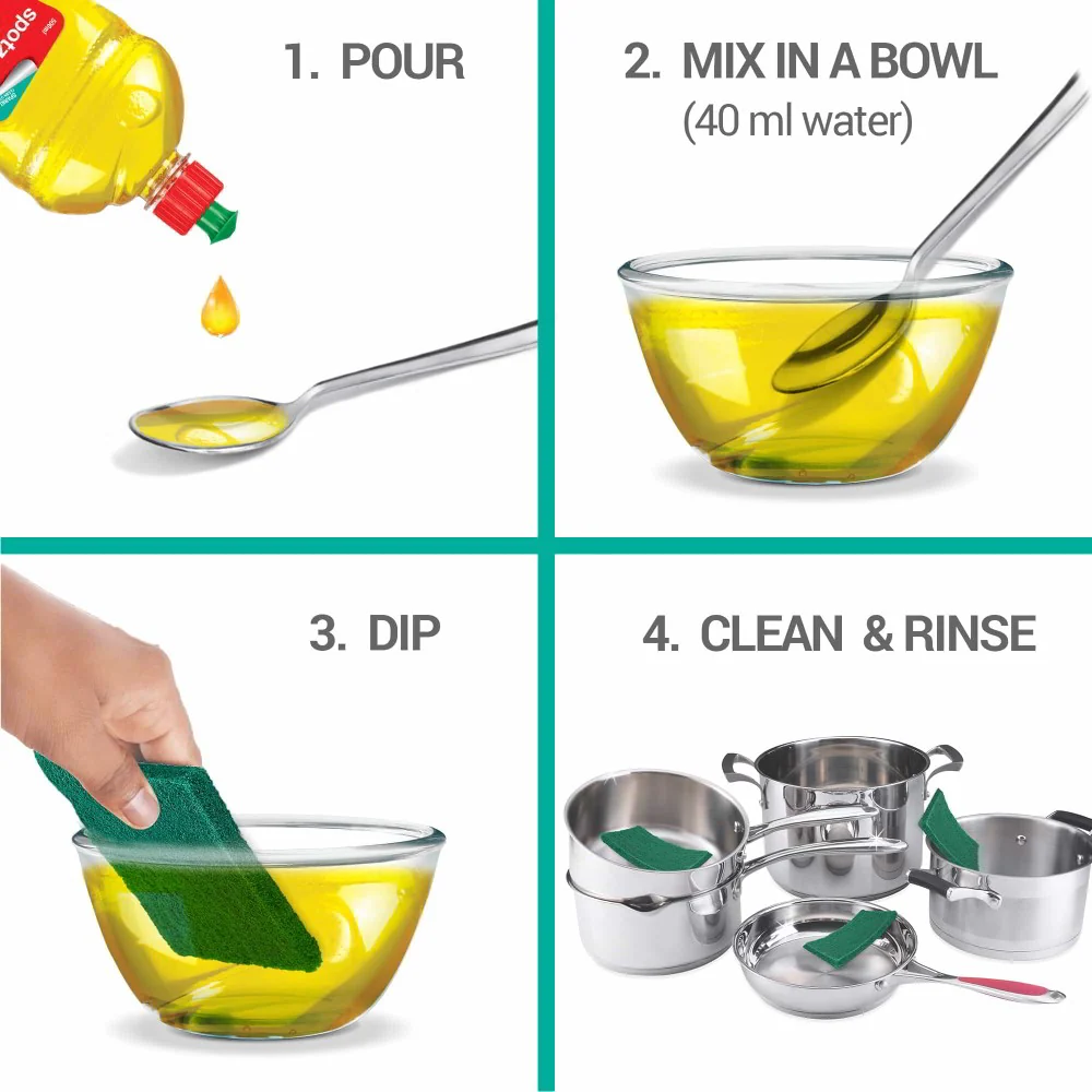 Dishwash Gel (Spotzero by Milton) - Image 3