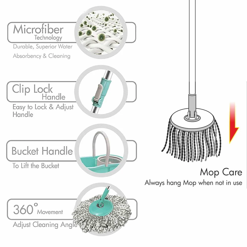 Mini Spin Mop (Spotzero by Milton) - Image 3