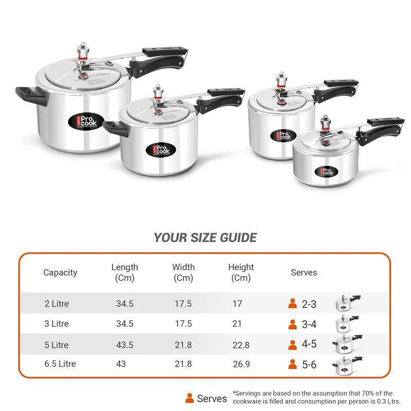 Pressure Cooker Inner Lid Aluminium Induction (Milton Procook) - Image 8