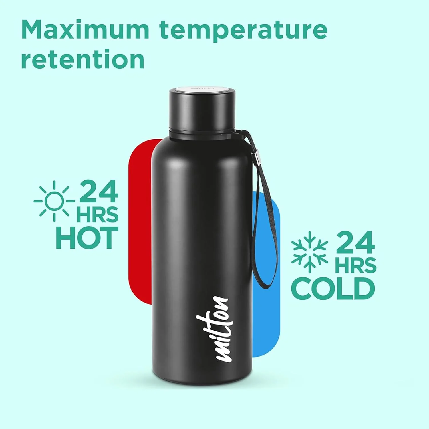 Thermo Combo (Milton) - Image 4